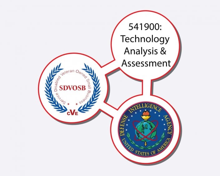 Technology-Analysis-min
