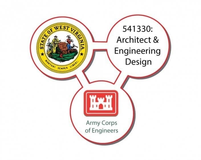 Army-Corps-of-Engineers-705×5641-705×5641-705×564