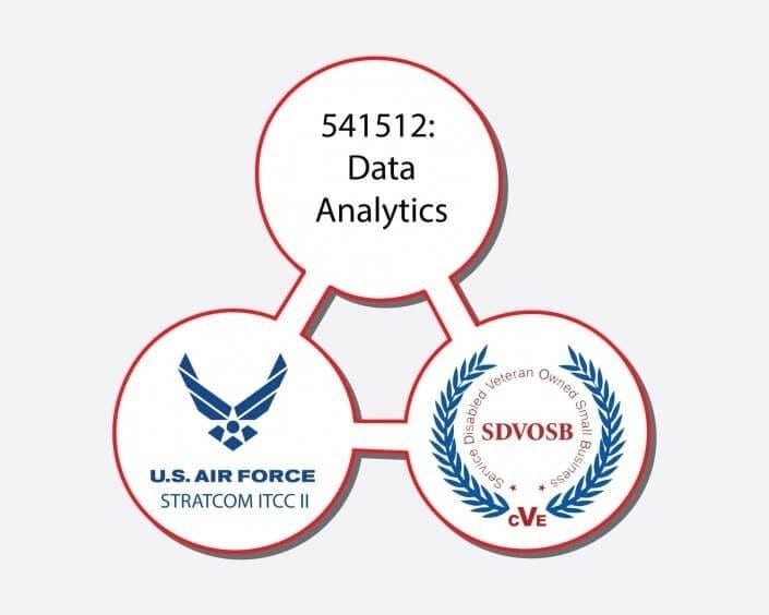 Data-Analytics-min-705×5641-705×5641-705×564